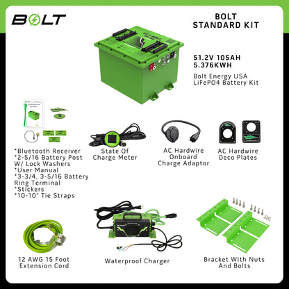 Bolt Energy 51V 105AH Square Standard Battery Kit for ICON EV Golf Carts