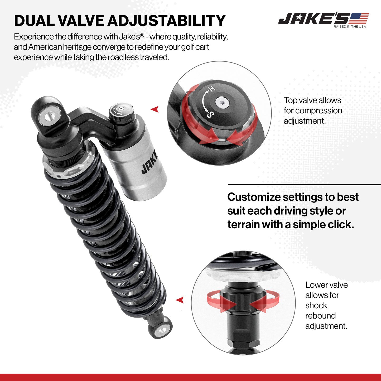 Jake's EZGO RXV Electric Long Travel Kit (Years 2014-2023)