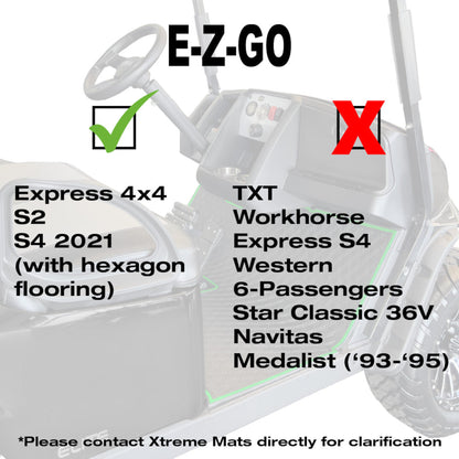 Xtreme Floor Mats for EZGO S4 2022-Up - All Black