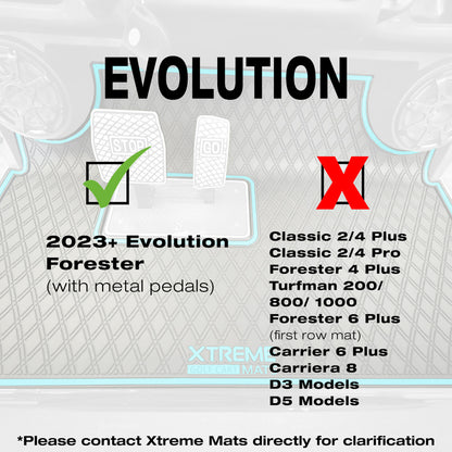 Xtreme Floor Mats for Evolution Forester 2023-Up - Black/Blue
