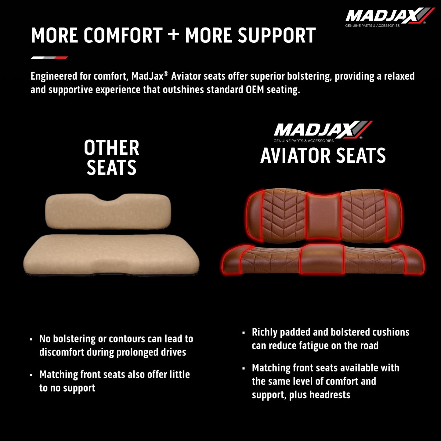 MadJax Aviator Genesis 250/300 Graphite Rear Seat Cushions