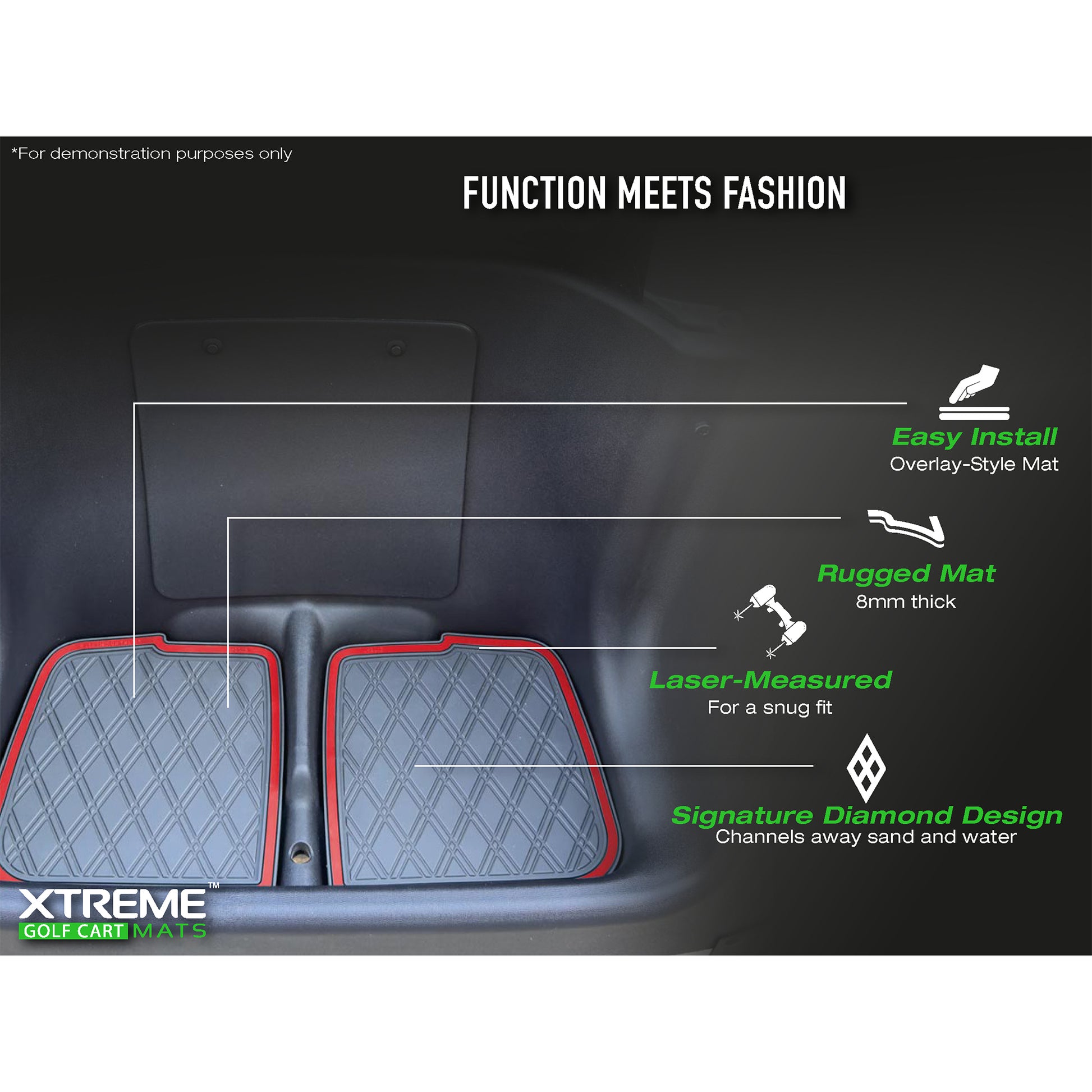 Xtreme Bag Well Mats for Club Car Precedent & Onward - Black/Blue
