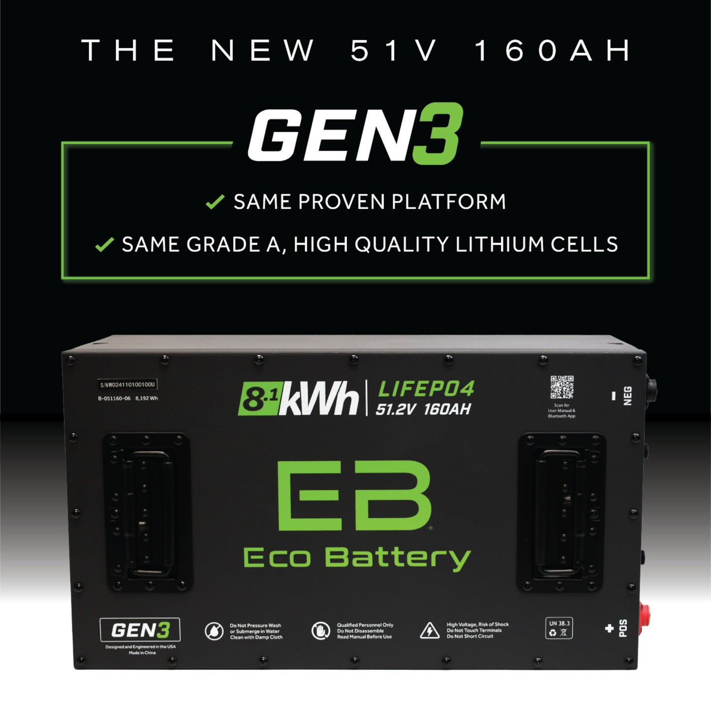 Advanced EV1 2021-2023 Eco Lithium 51v 160Ah GEN3 "AE MCU" Battery Bundle