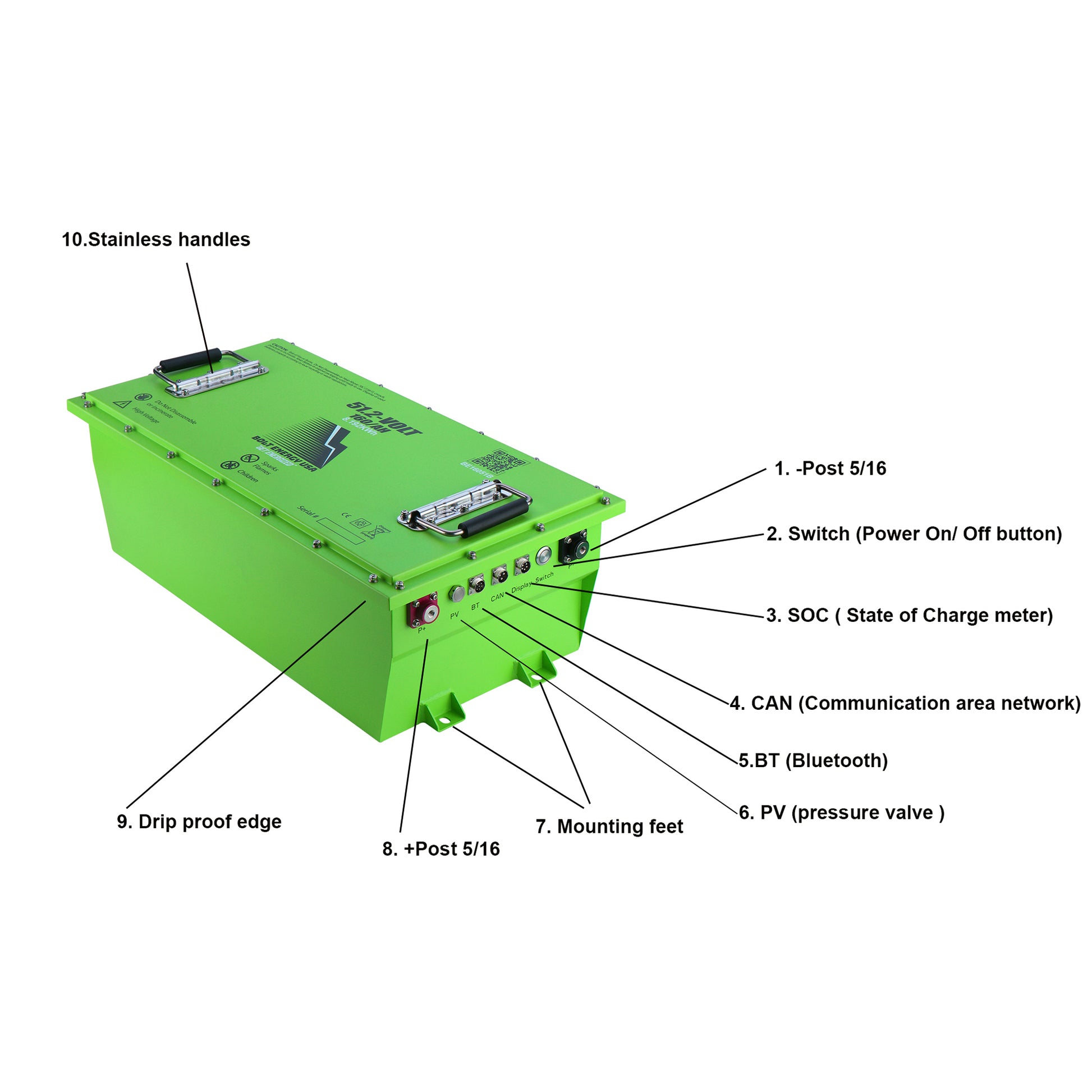 Bolt Energy EZGO TXT 48V Express 51V 160AH Heated Standard Battery Kit