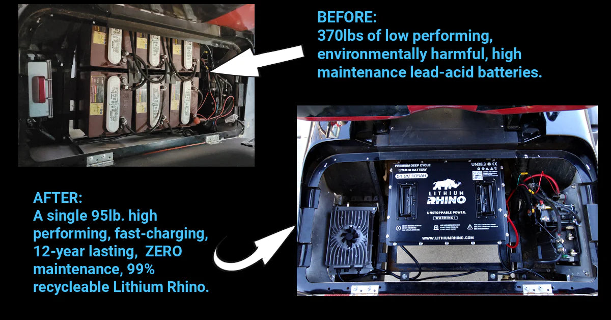 48V 105ah Lithium Rhino Conversion Kit