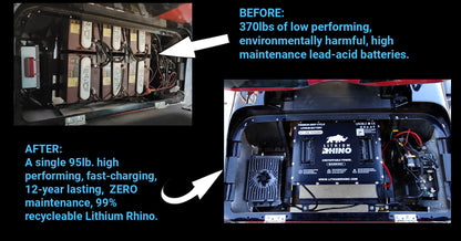 48V 105ah Lithium Rhino Conversion Kit