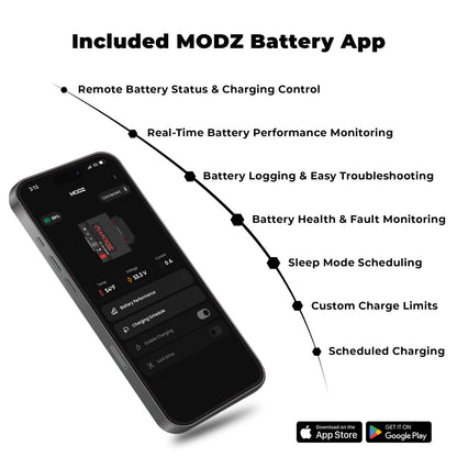 MODZ® Universal 48 Volt (51.2v) 60Ah Nano Lithium Golf Cart Battery Bundle